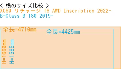 #XC60 リチャージ T6 AWD Inscription 2022- + B-Class B 180 2019-